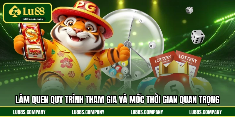 Làm quen quy trình tham gia và mốc thời gian quan trọng